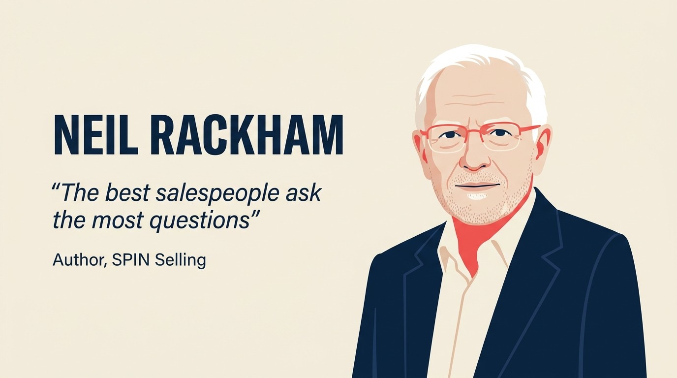 Profil Kepemimpinan Neil Rackham