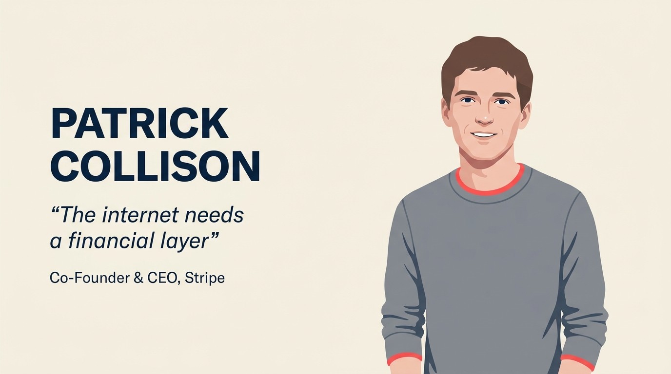 Perfil de Liderazgo de Patrick Collison
