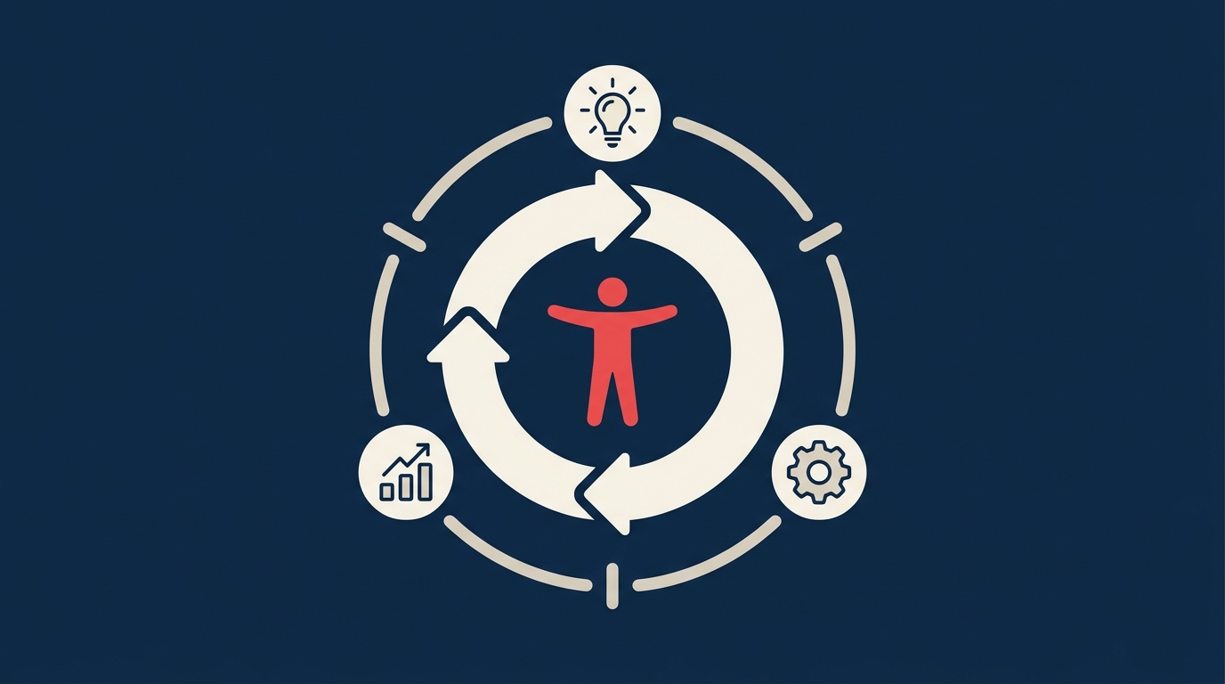 Product Leadership Lessons: product discovery workbench with a problem lens, flexible roadmap ribbon, experiment token, team gear, and a single coral