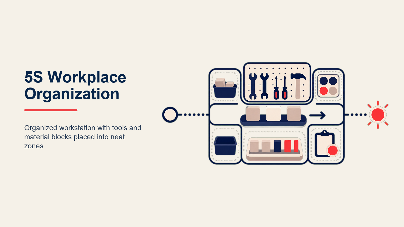 5s-workplace-organization