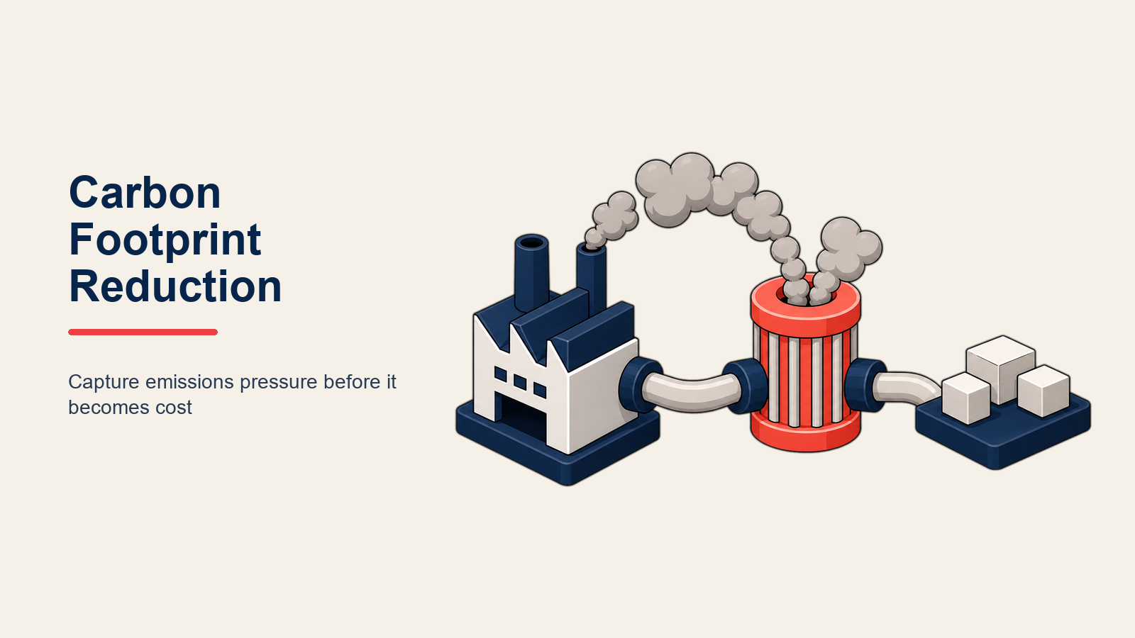 CO2-Fußabdruck-Reduzierung in der Fertigung: Strategien für Net-Zero-Operationen