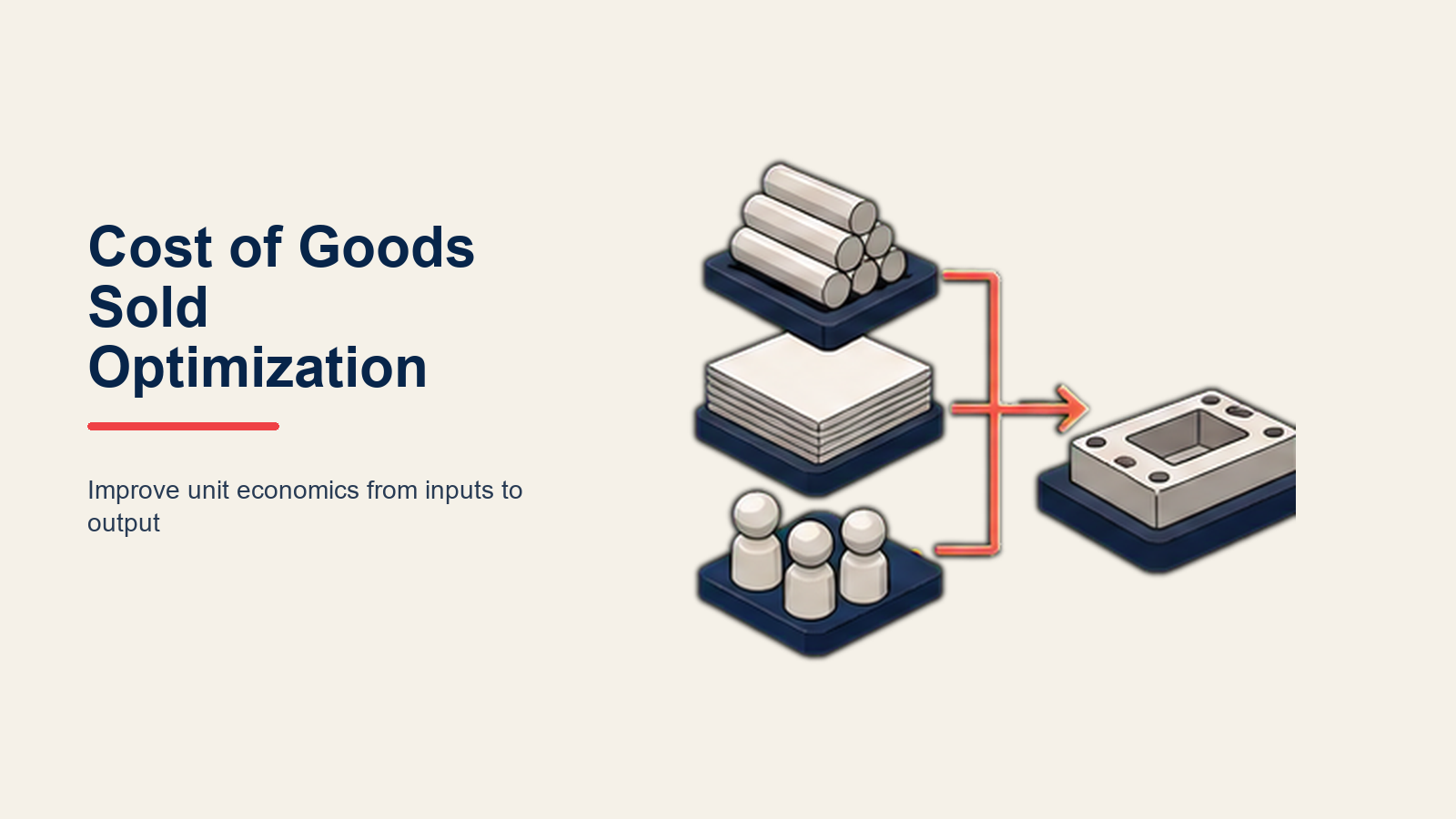 cost-of-goods-sold-optimization