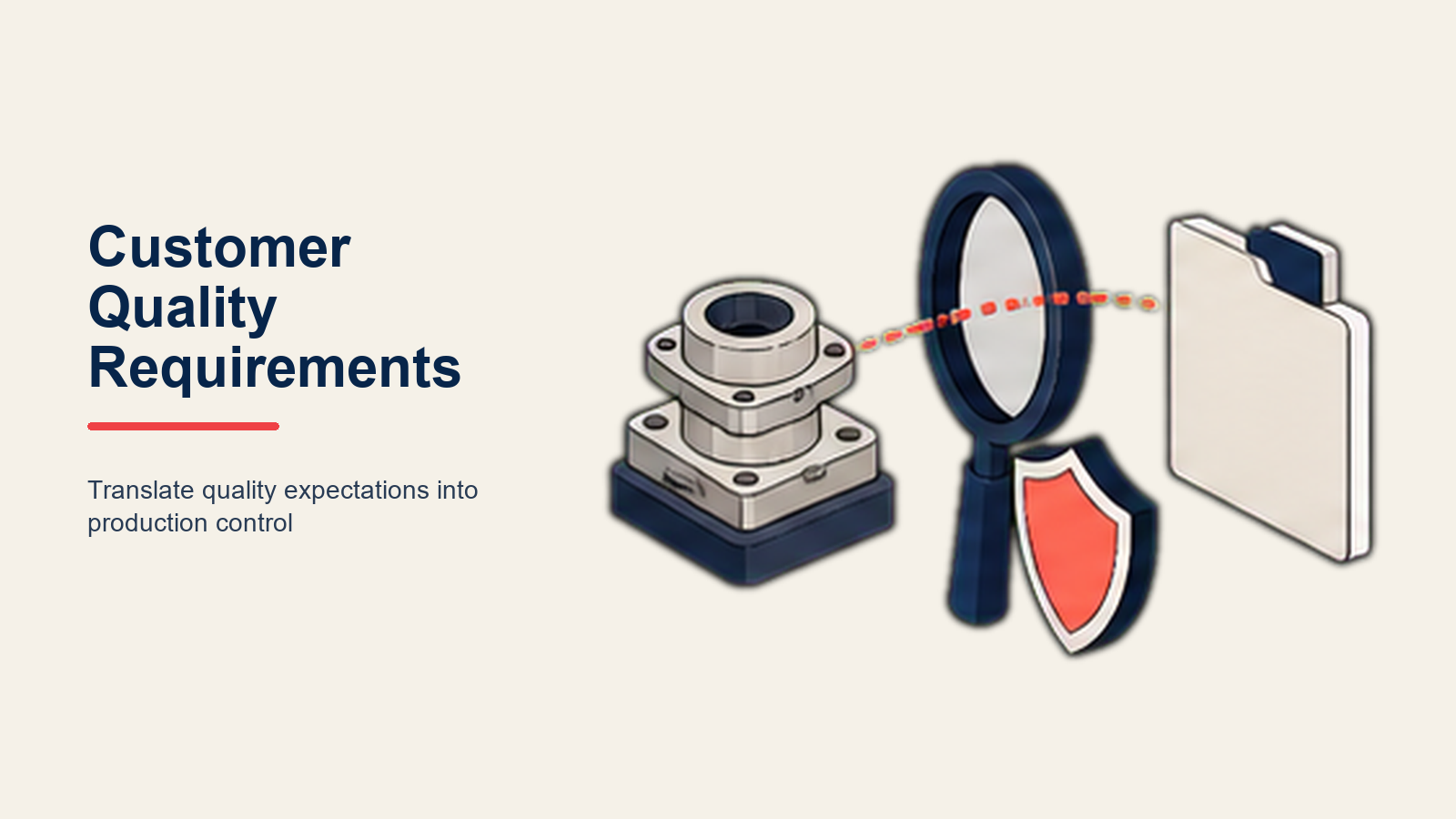 customer-quality-requirements