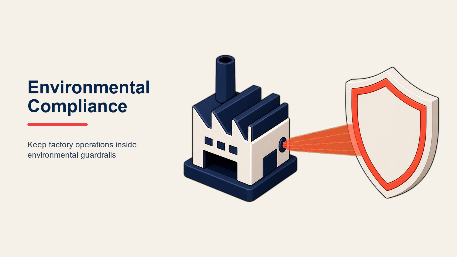 Cumplimiento Ambiental para Fabricantes: Gestionando Regulaciones, Riesgo y Reportes