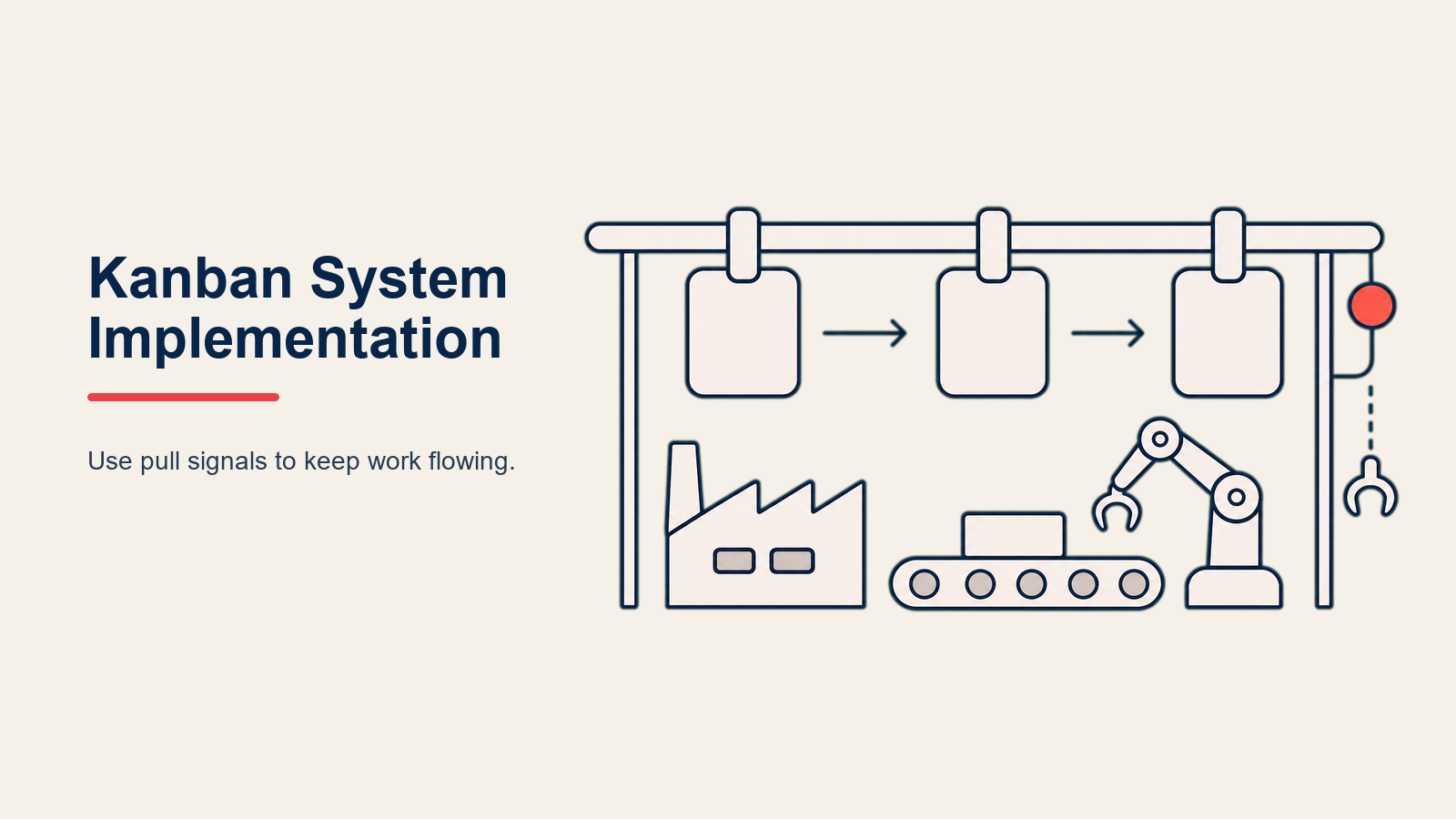 Implementación del Sistema Kanban: Programación Visual Pull para Flujo de Manufactura Eficiente