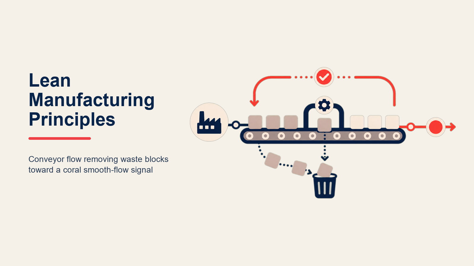 lean-manufacturing-principles