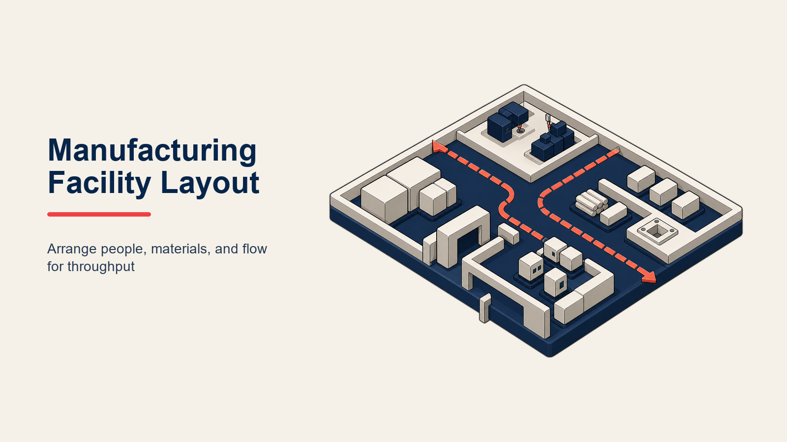 manufacturing-facility-layout