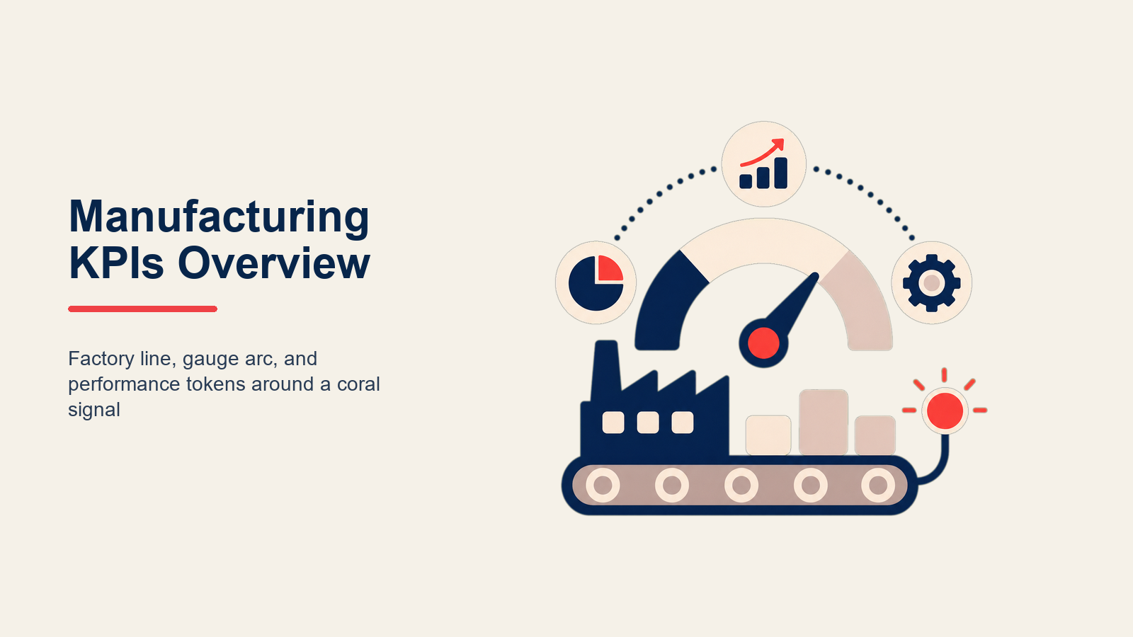 KPIs de Manufactura: Métricas Esenciales para Gestión del Rendimiento de Producción