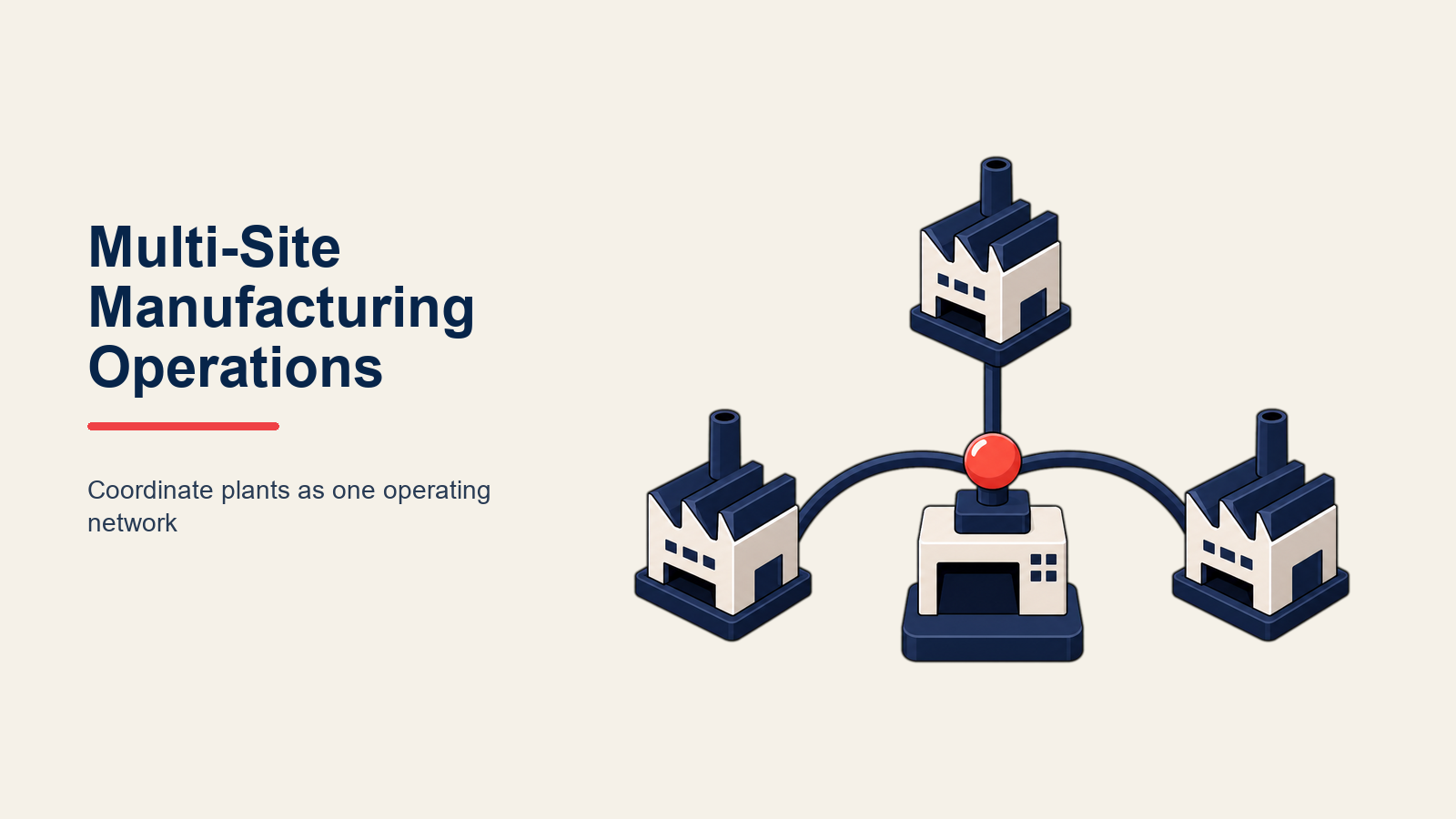 Multi-Site Manufacturing Operations: Komplexität über mehrere Standorte hinweg managen