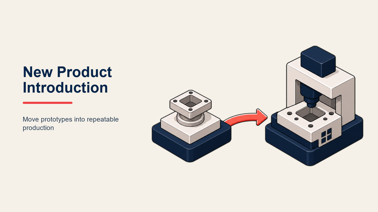 Introducción de Nuevo Producto (NPI) en Manufactura: De Prototipo a Excelencia de Producción