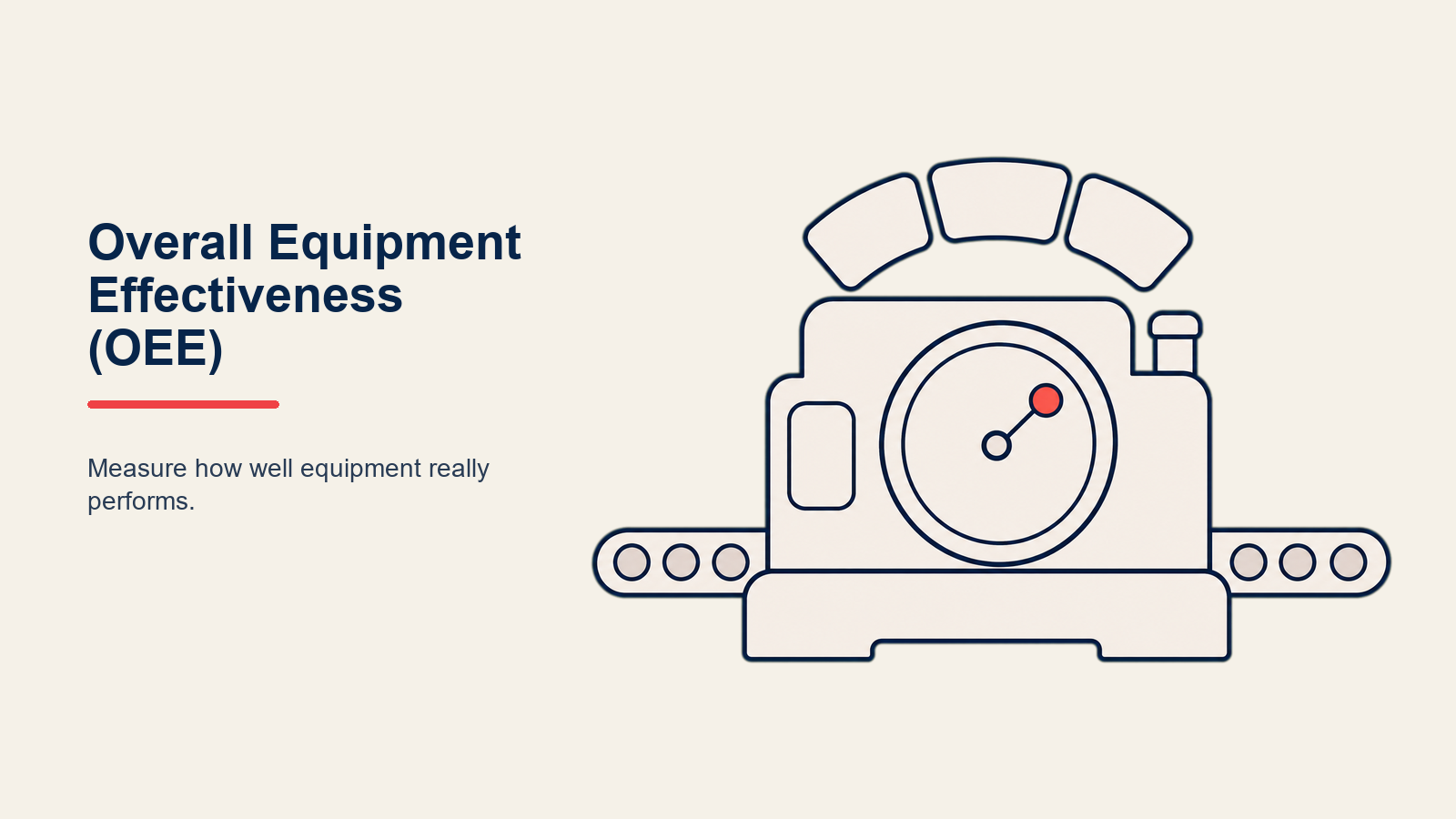 Overall Equipment Effectiveness (OEE): Memaksimumkan Kapasiti Pengeluaran dan Penggunaan Aset