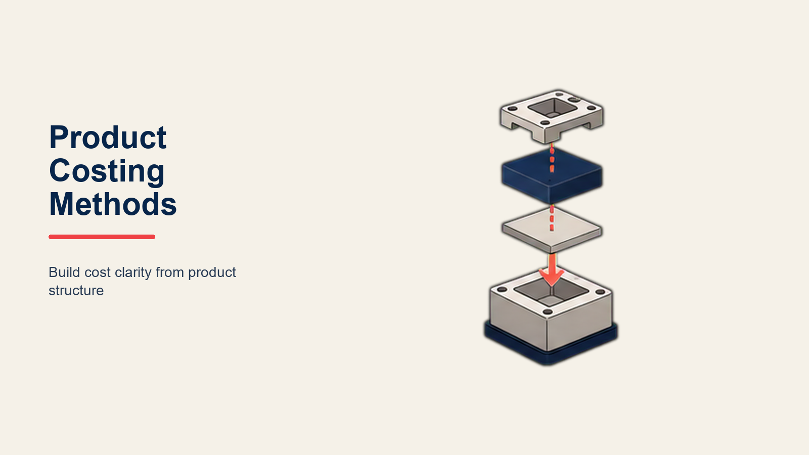 Métodos de Costeo de Productos para Fabricantes: Elegir el Enfoque Correcto para la Rentabilidad