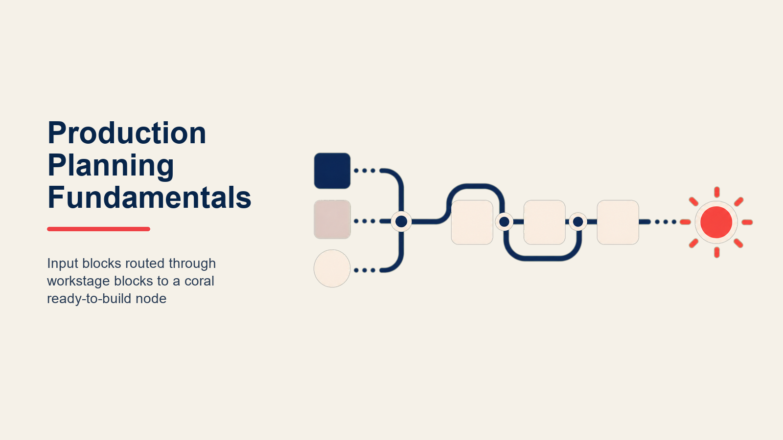 production-planning-fundamentals
