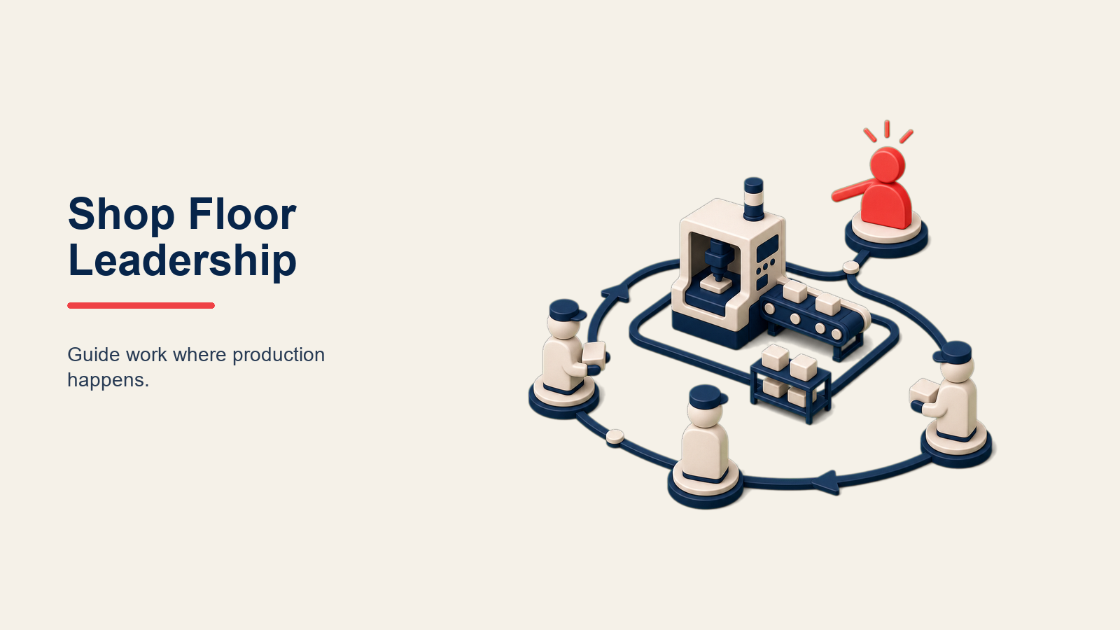 shop-floor-leadership
