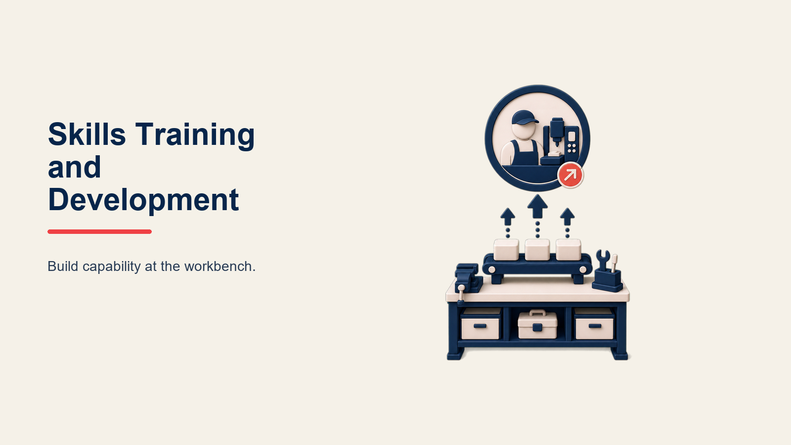 Treinamento de Habilidades em Manufatura: Construindo Capacidade para Vantagem Competitiva