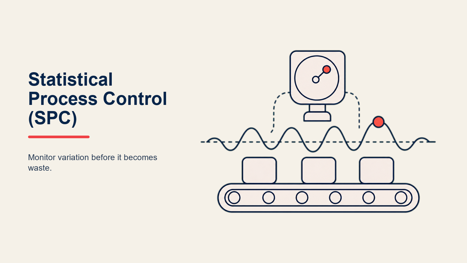 Statistical Process Control (SPC): Monitoreando y Previniendo Variación de Procesos en Tiempo Real
