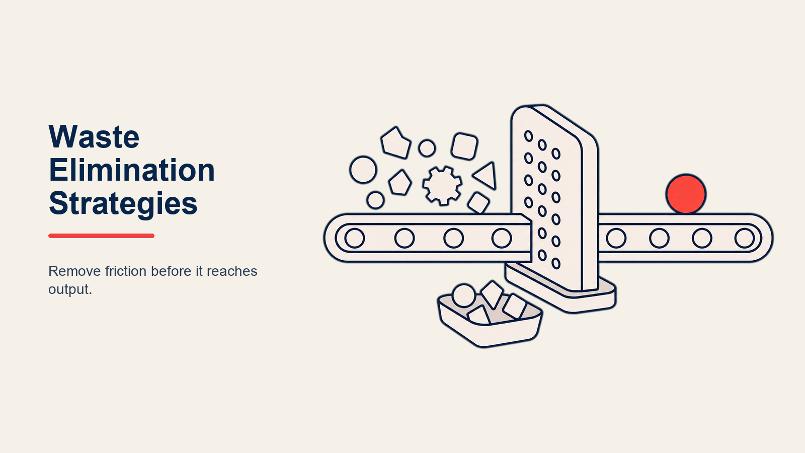 waste-elimination-strategies