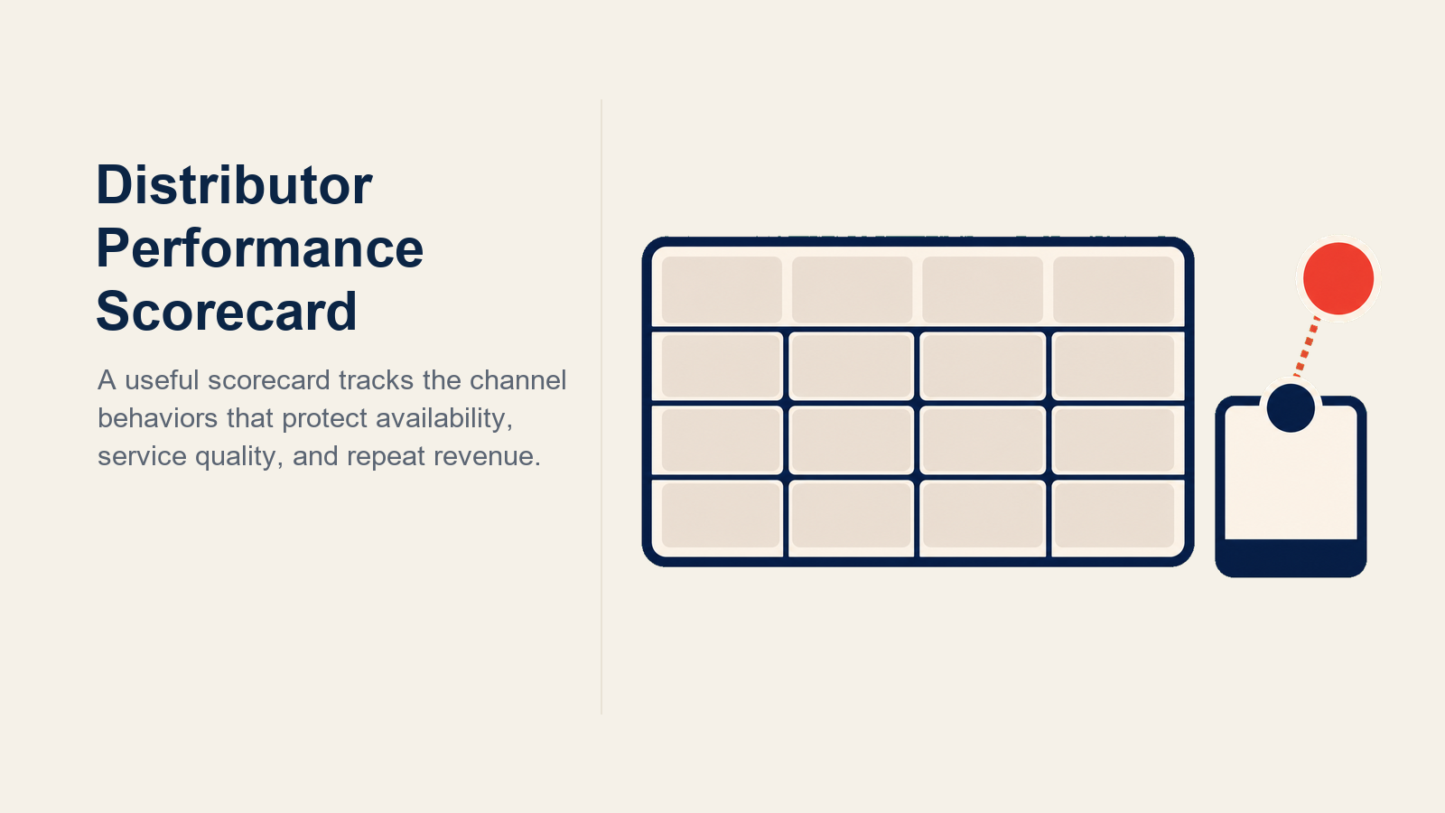Distributor Performance Scorecard illustrated with a five-window distributor health instrument with one coral review trigger