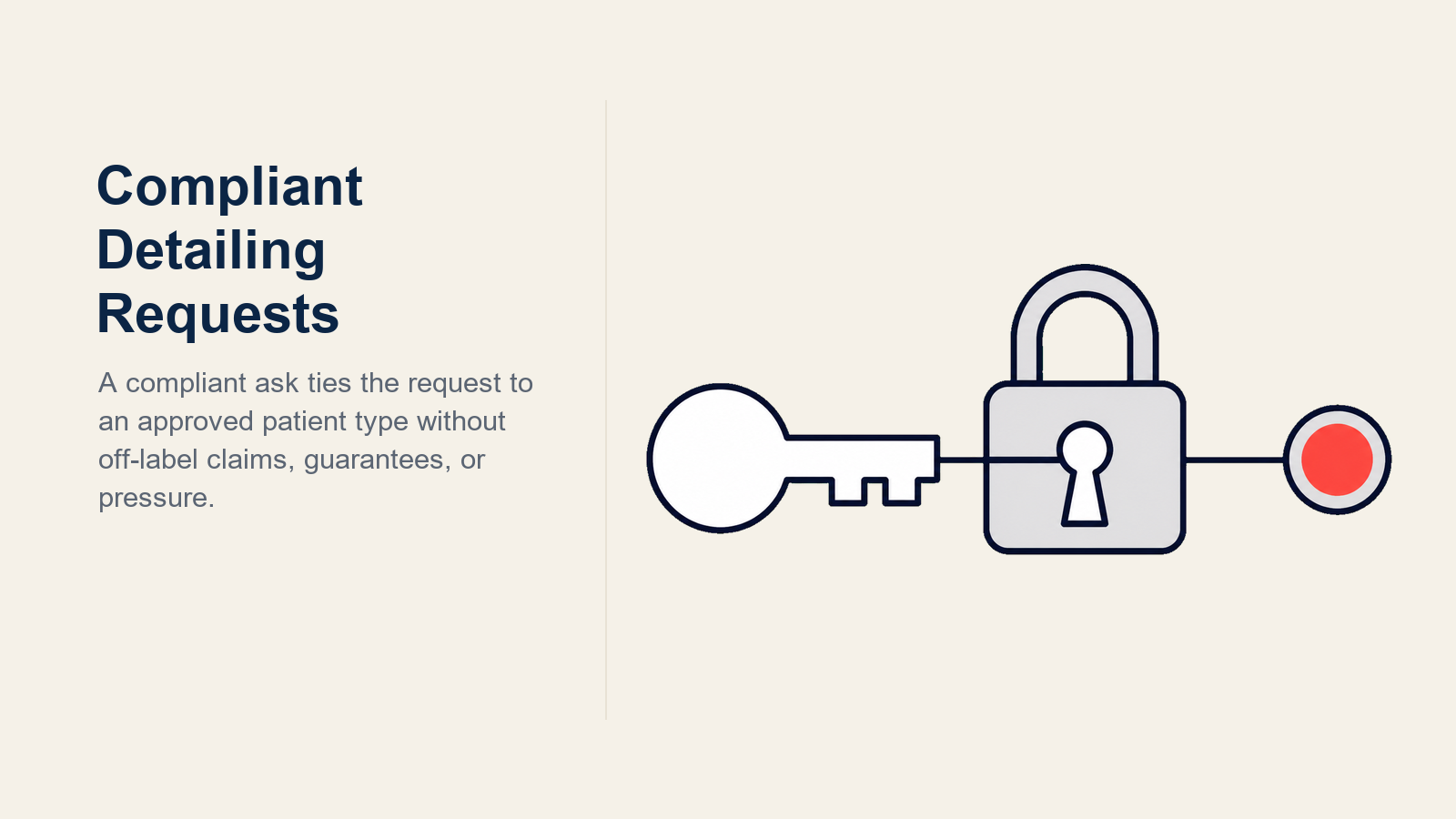 Compliant doctor-detailing requests shown as a guardrailed route for approved asks and medical-affairs handoffs