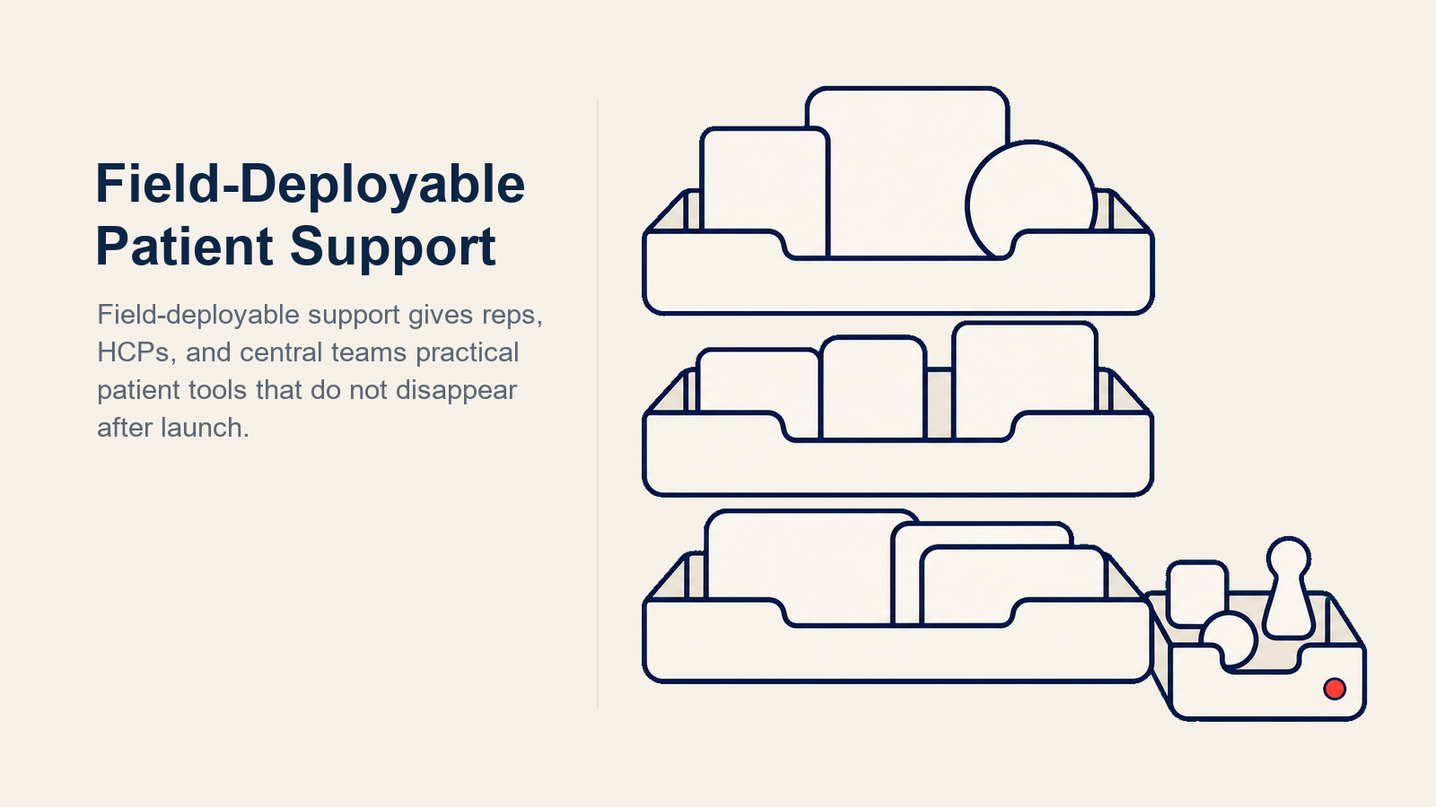 Field-Deployable Patient Support shown as three-layer support satchel in a Rework Library editorial illustration