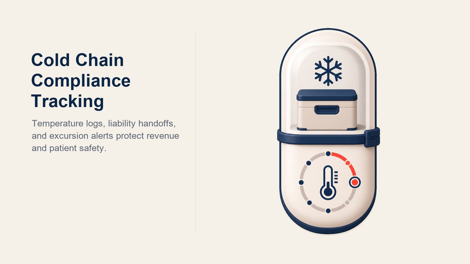 Pharma Cold-Chain Tracking shown as sealed temperature custody capsule in a Rework Library editorial illustration