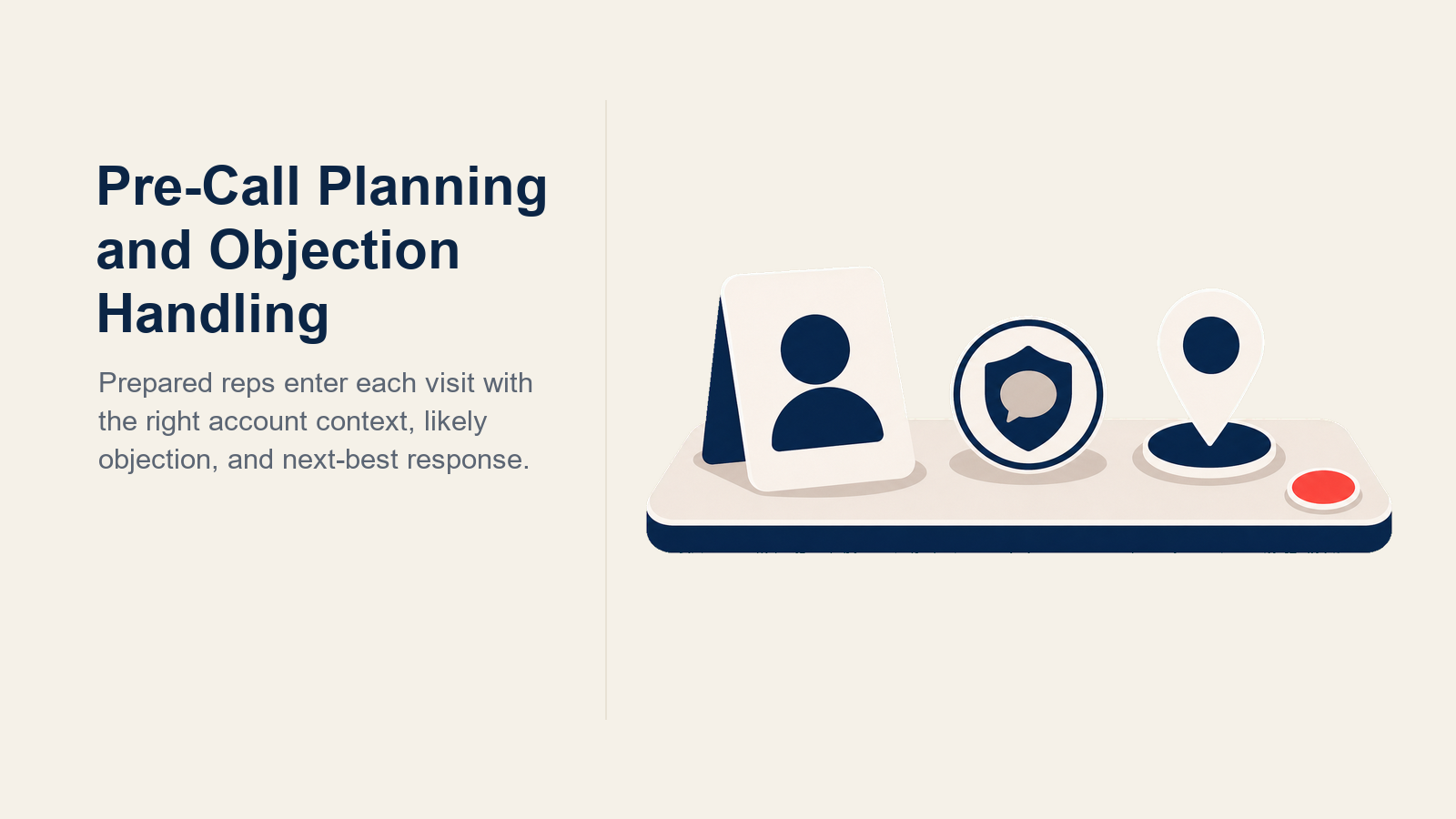 Pre-Call Planning and Objection Handling shown as rep preparation workbench in a Rework Library editorial illustration