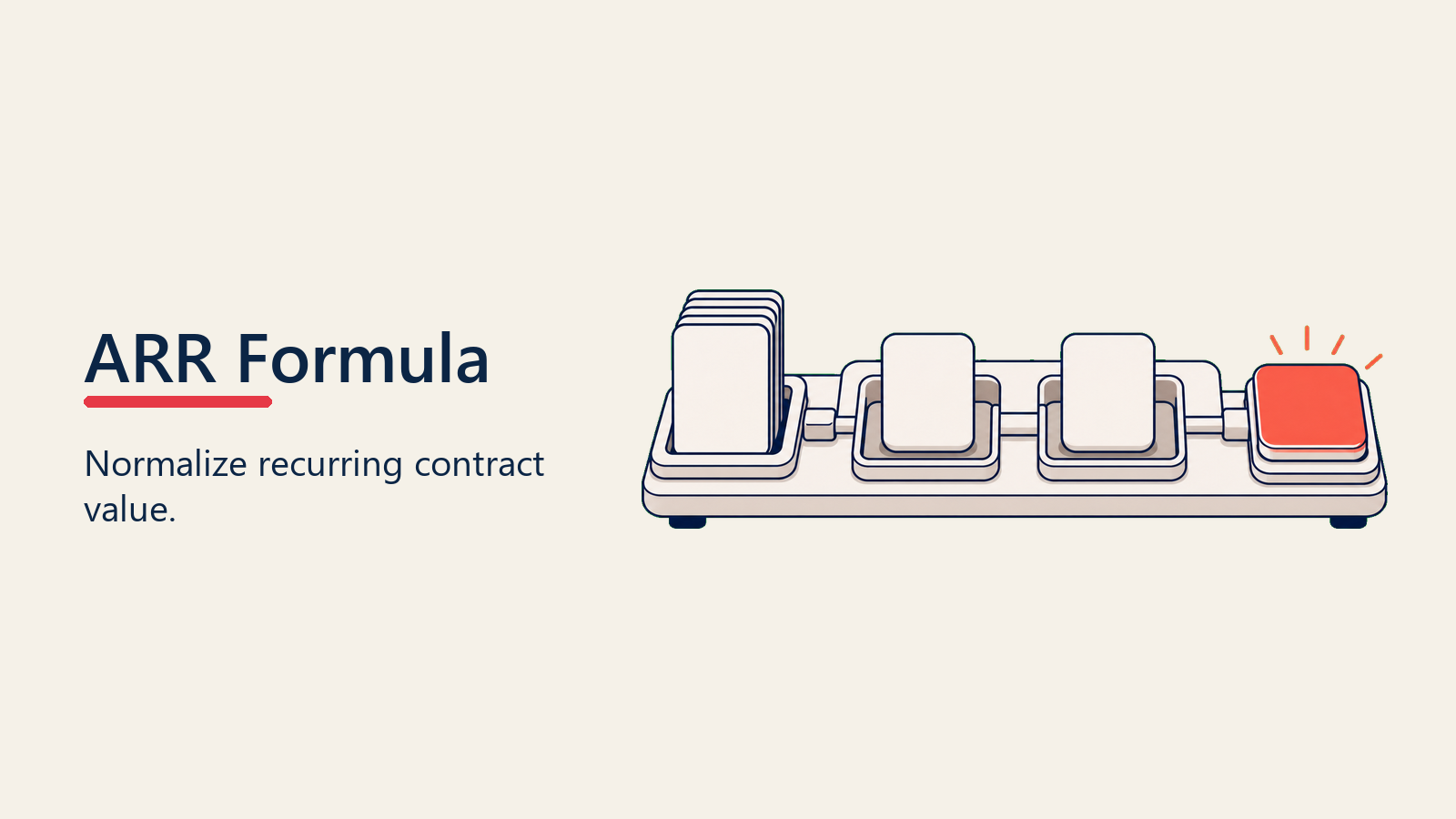 ARR formula tray normalizing blank contract cards into an annual output tile