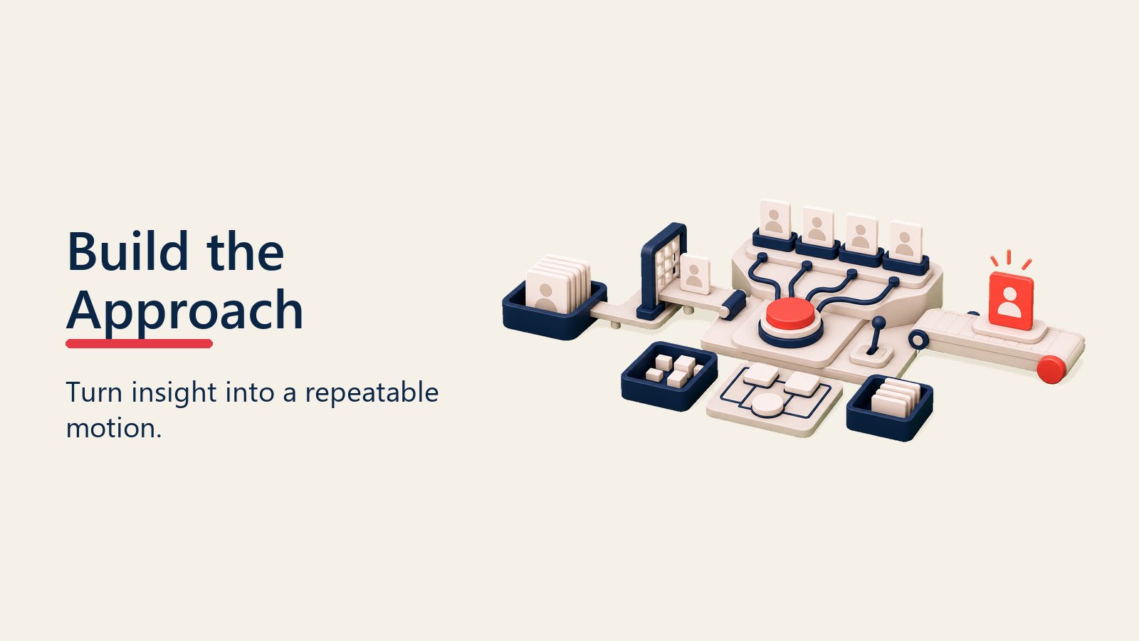 Workbench assembling Challenger teaching assets from insight cards