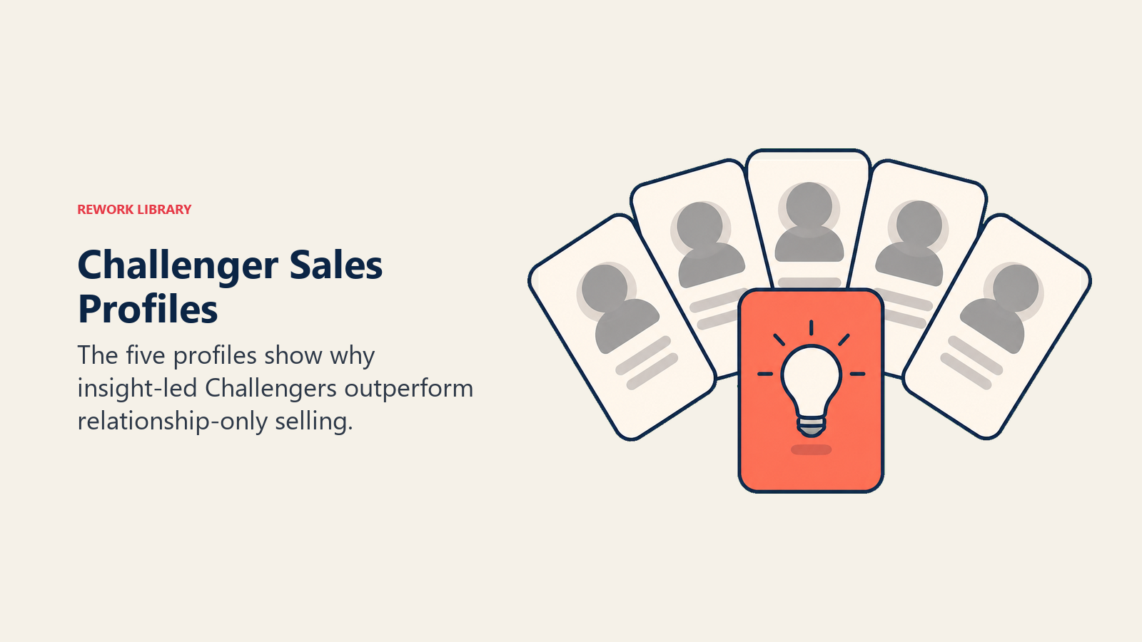 Challenger Sales Profiles shown as five blank profile cards fan around one coral insight signal card.