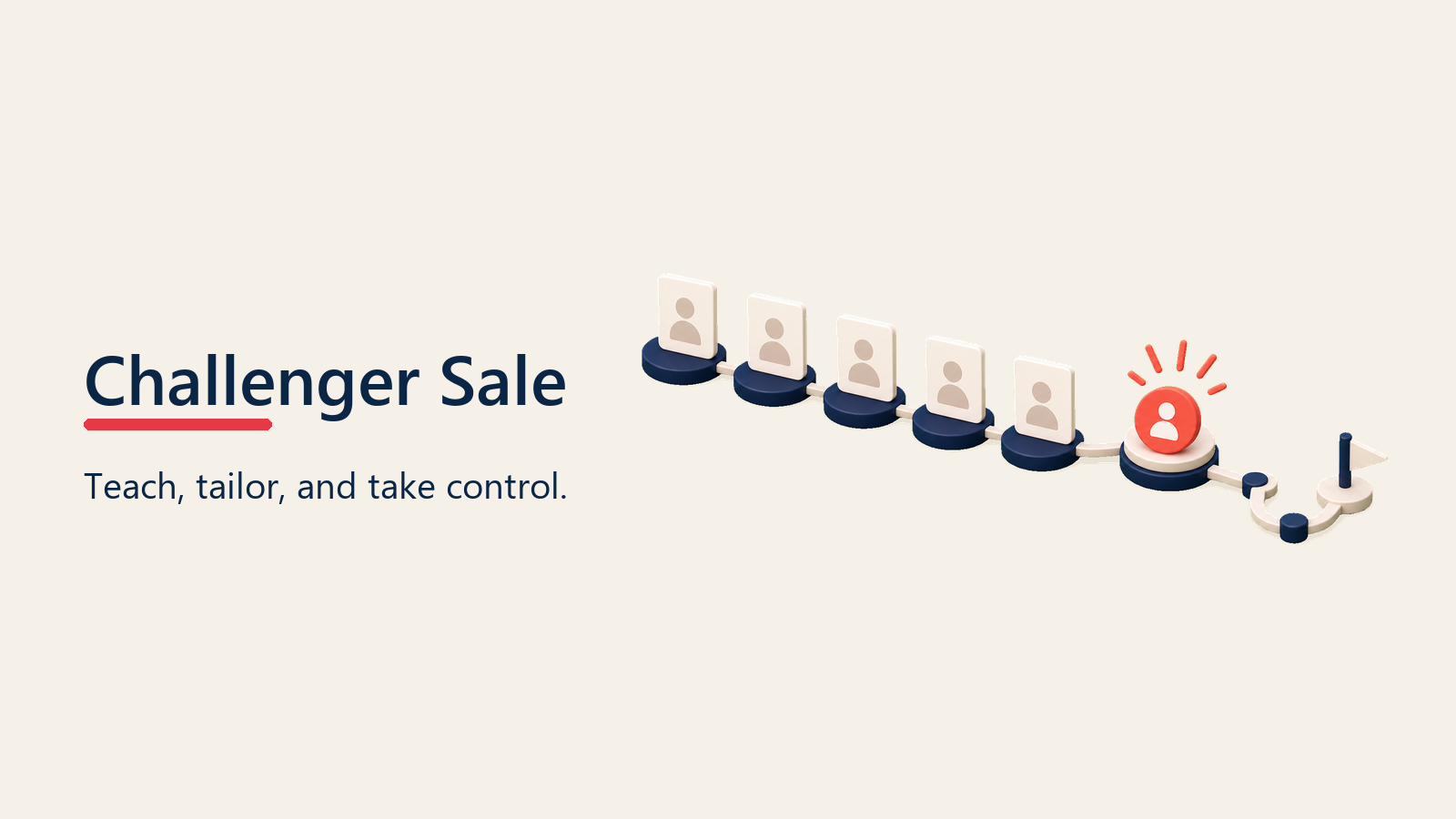 Challenger Sale profile cards guided by insight signal