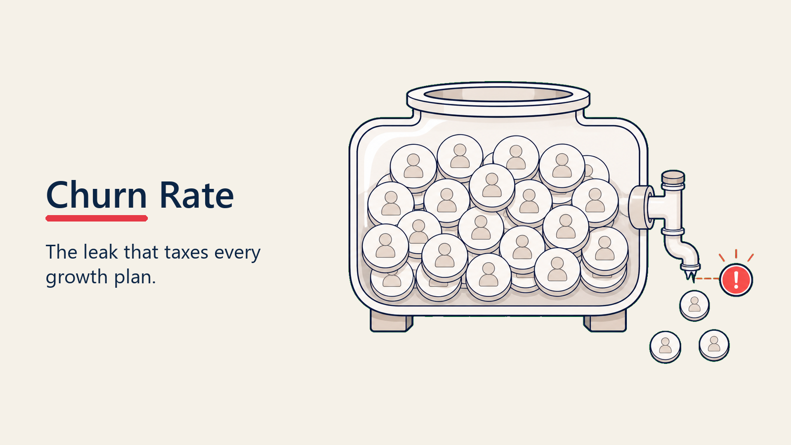 Infográfico de churn rate mostrando gráfico de linha de retenção de clientes em queda com ícones de clientes desaparecendo