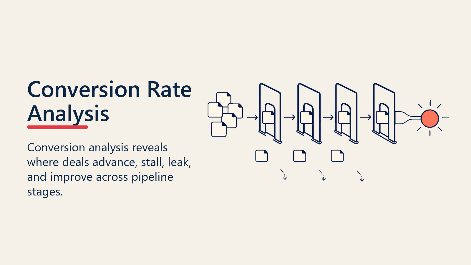 conversion-rate-analysis