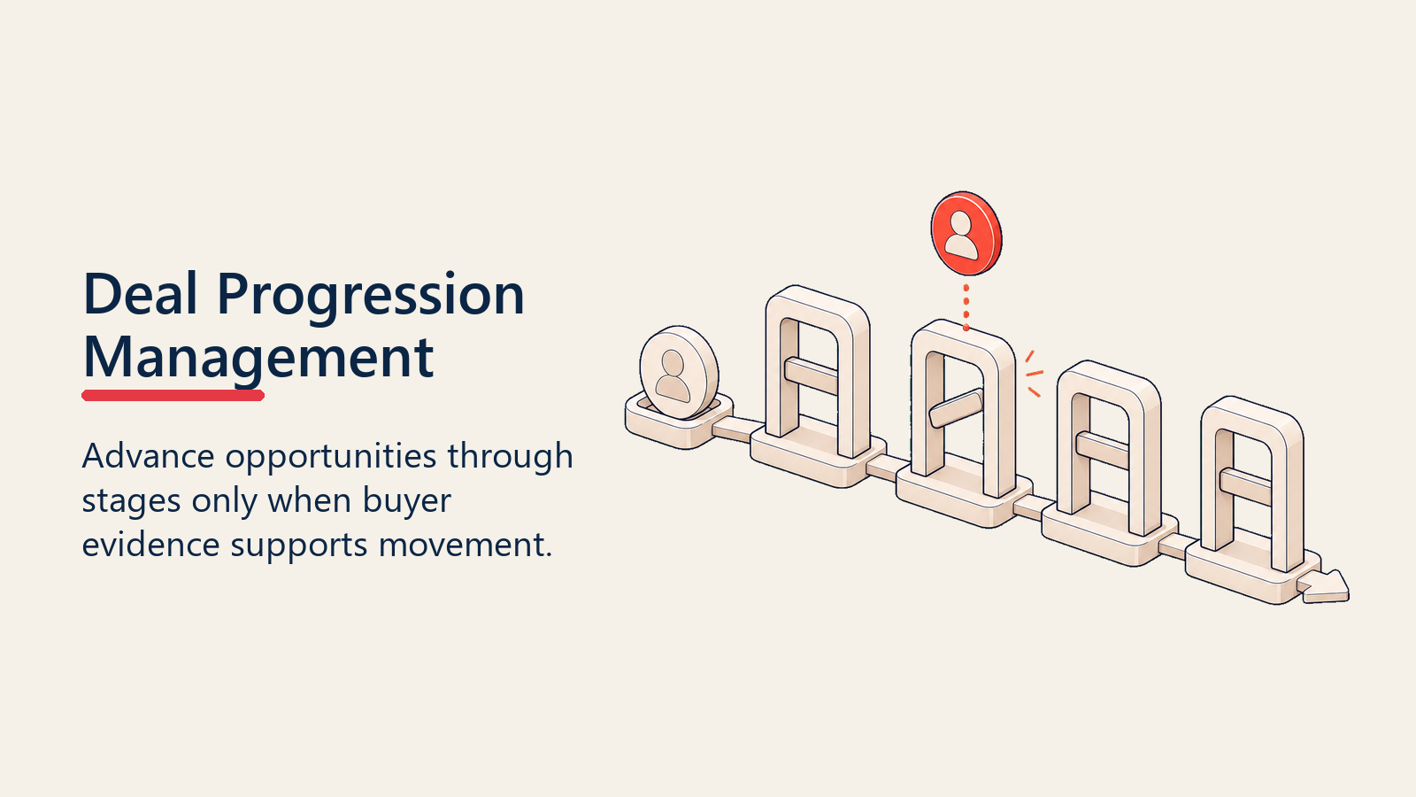 deal-progression-management