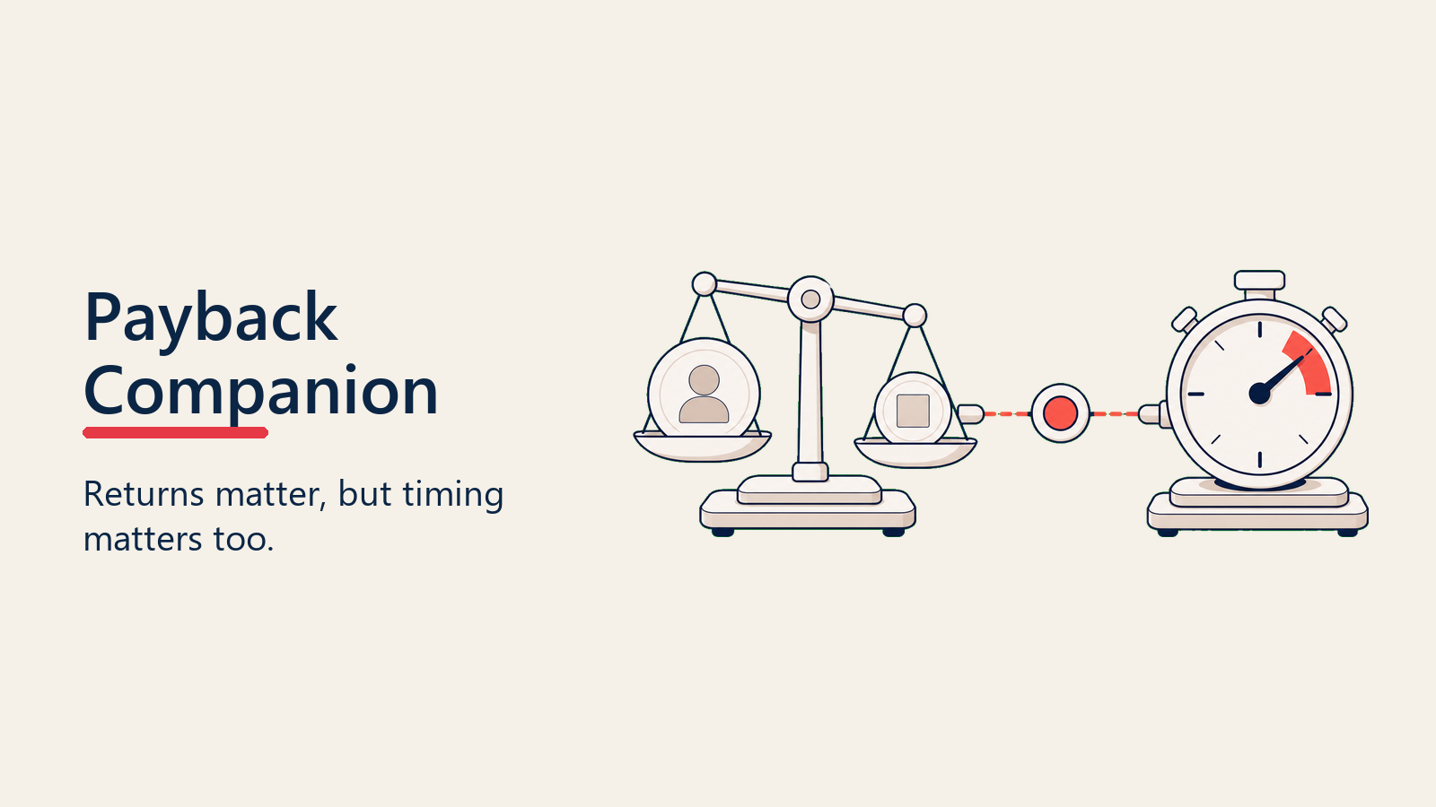 Value scale paired with payback timer to compare return magnitude and timing