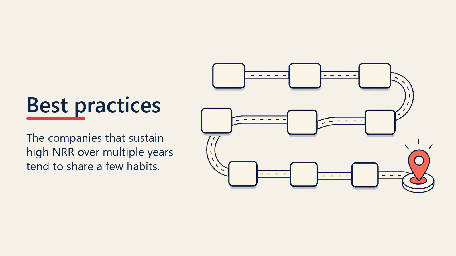 Best practices