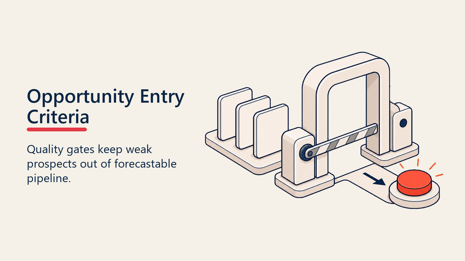 opportunity-entry-criteria