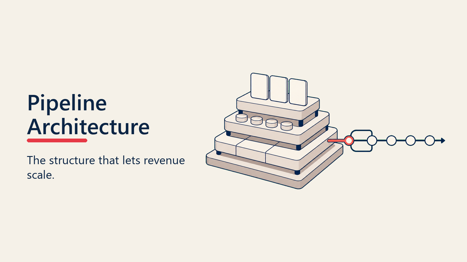pipeline-architecture