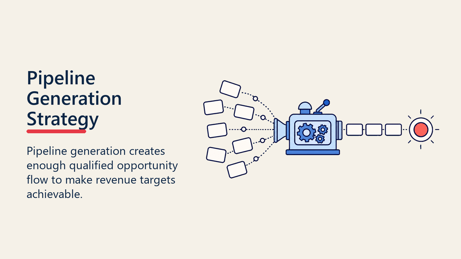 pipeline-generation-strategy