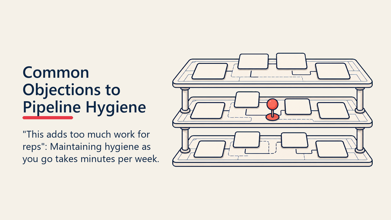 Common Objections to Pipeline Hygiene (And Why They're Wrong)