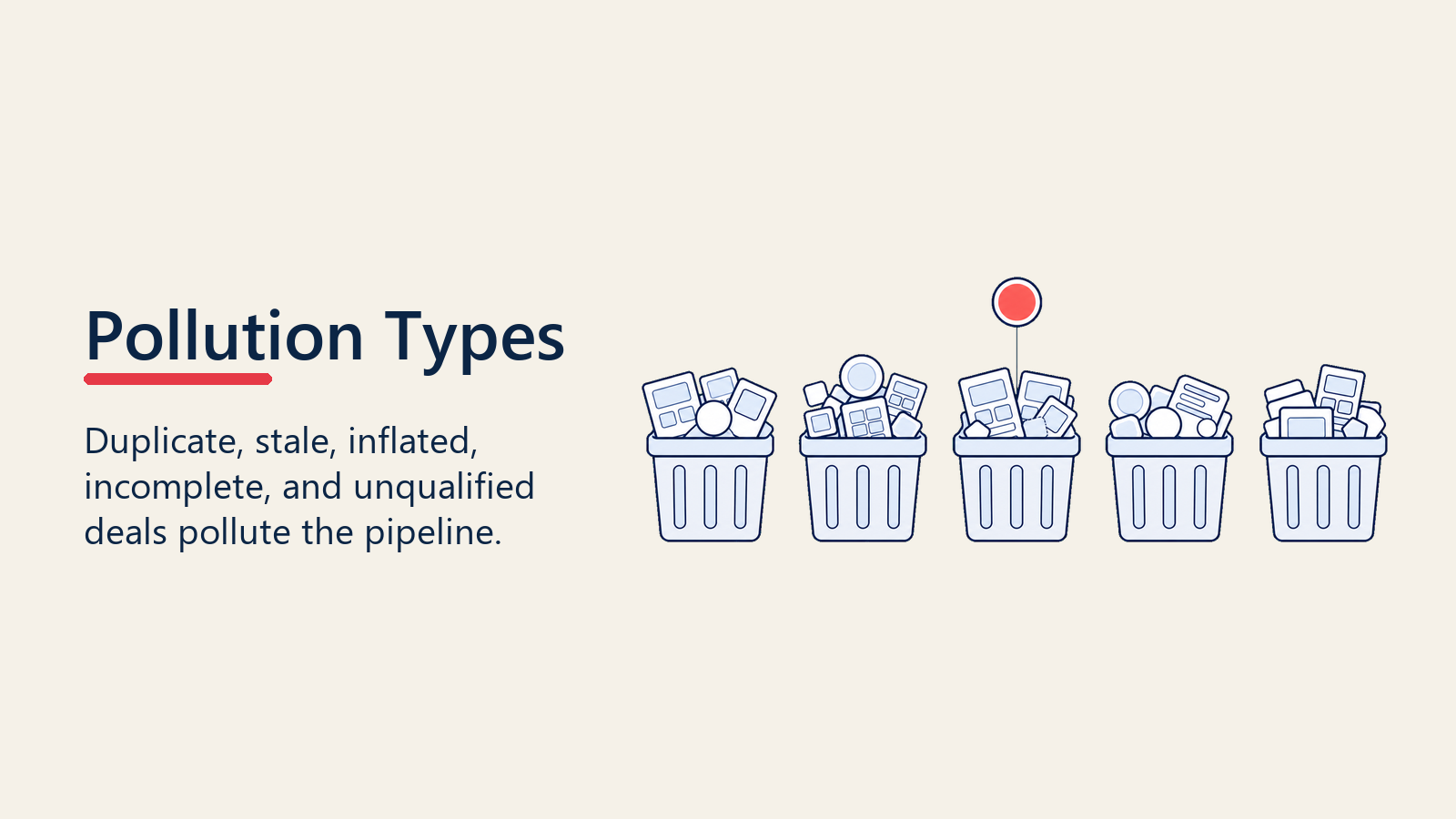 Pipeline pollution types including stale duplicate and incomplete deals