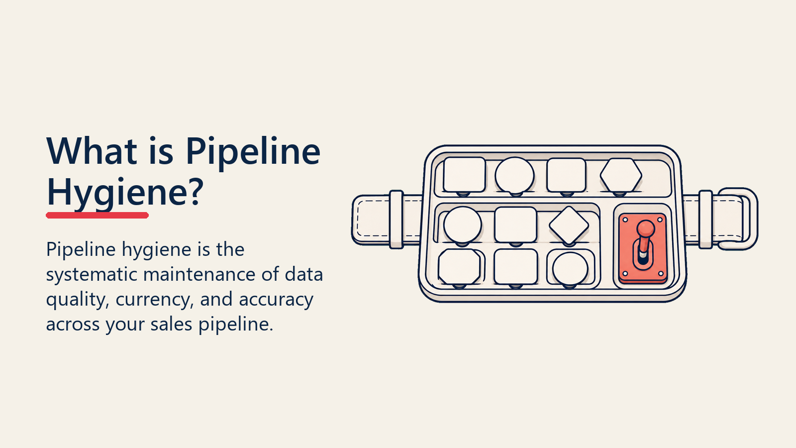 What is Pipeline Hygiene?