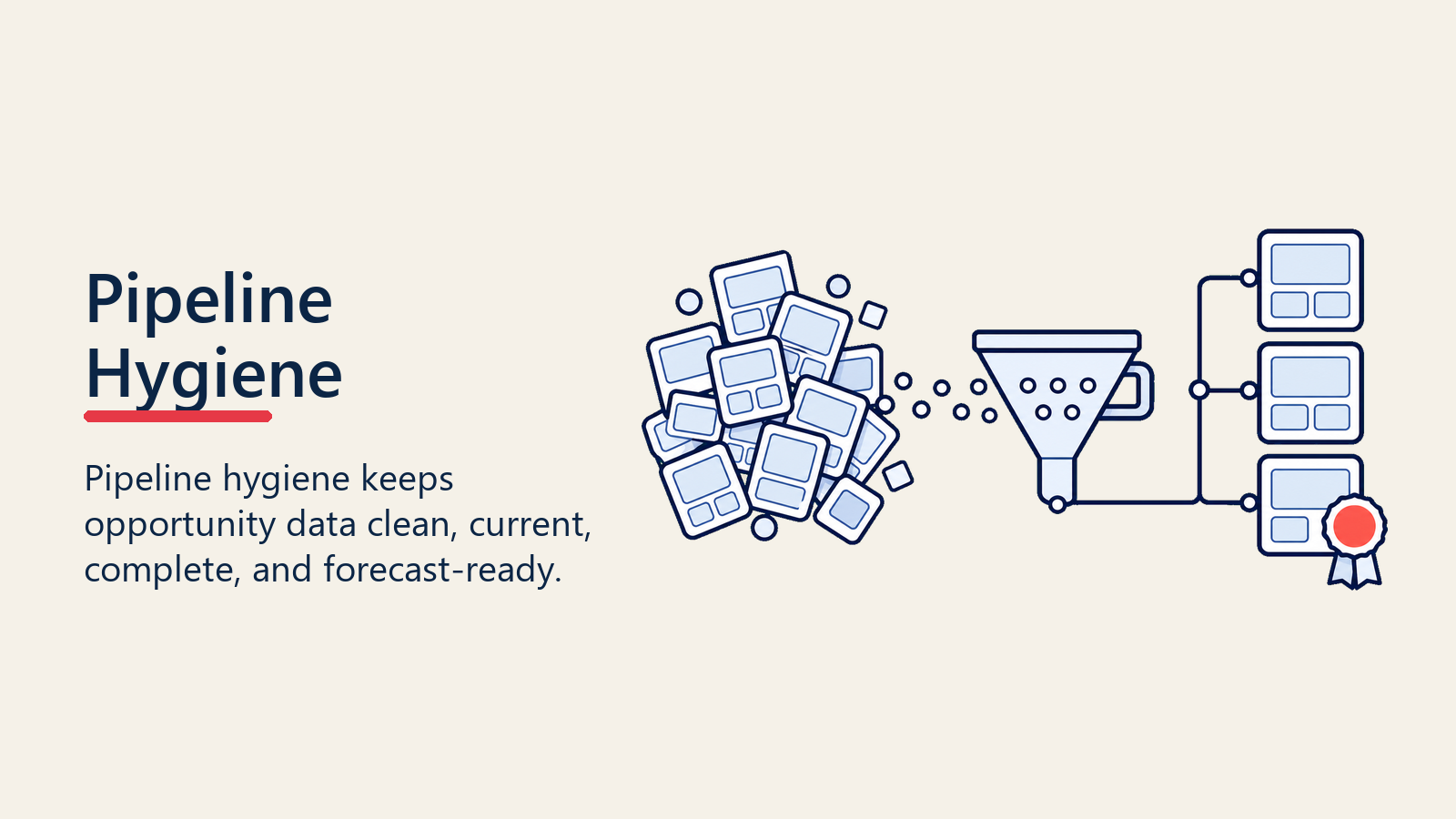 Pipeline hygiene standards for clean and current opportunity data