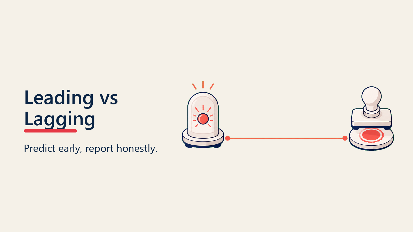 Leading vs Lagging Metrics shown as a forecast radar signal points ahead while a rear-view report tile sits behind it.