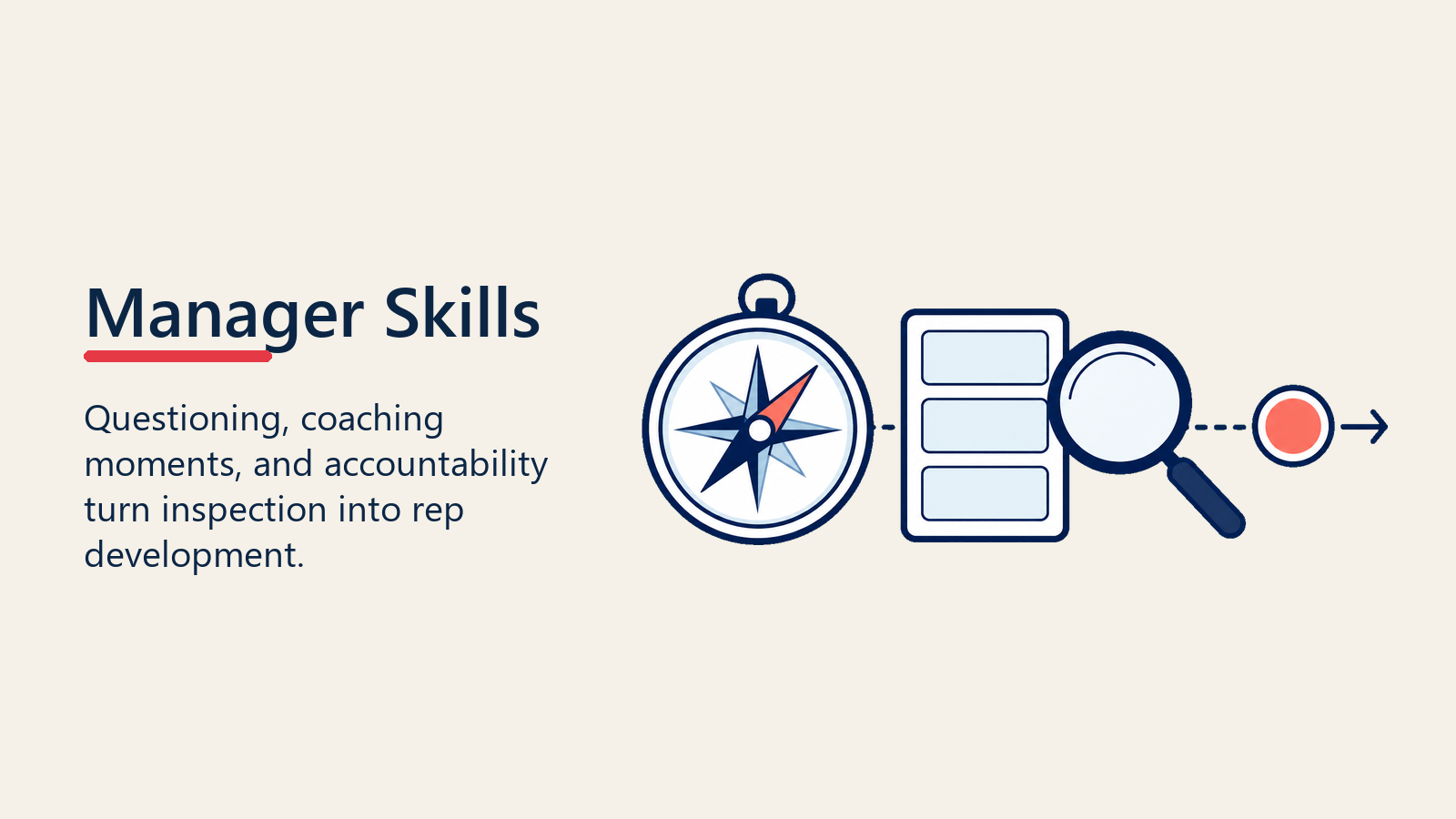 Habilidades de coaching do gerente para revisões de pipeline eficazes