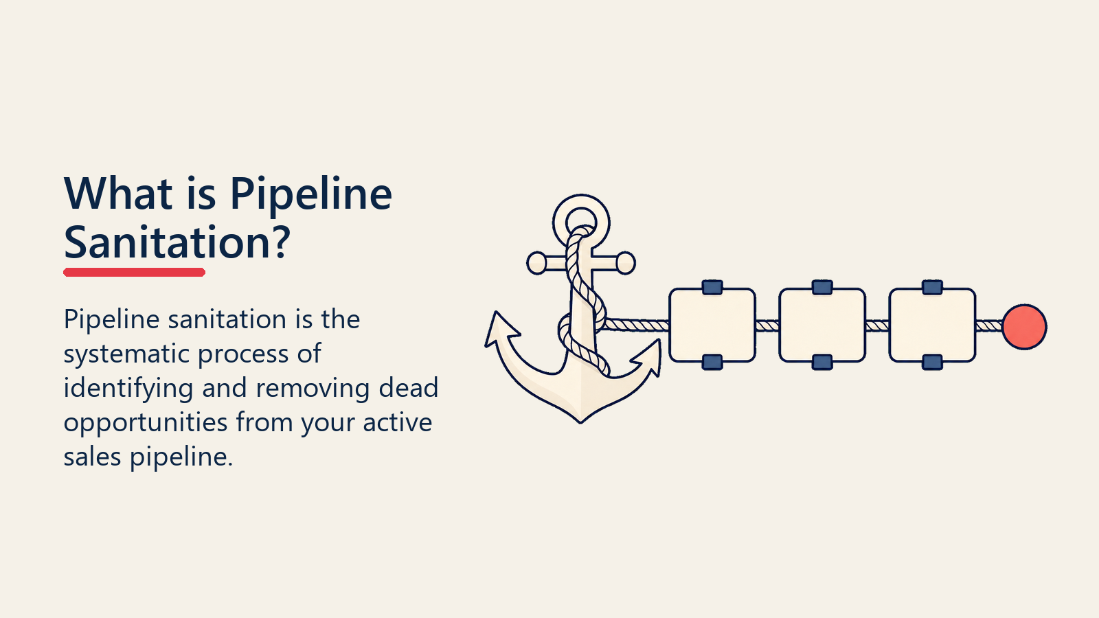 What is Pipeline Sanitation?