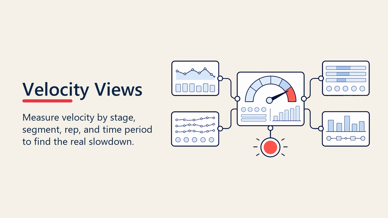 Four critical views for measuring pipeline velocity