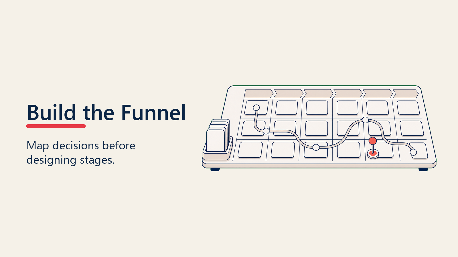 Buyer journey mapping table with interview cards and an optimization pin