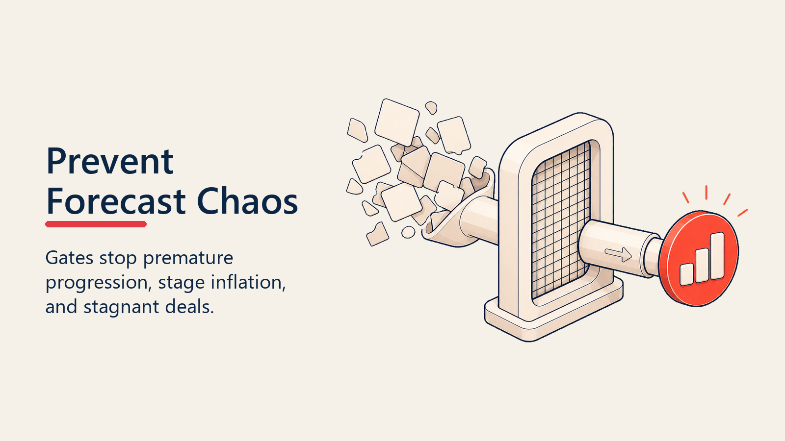 Stage gates filtering forecast chaos into a clean revenue signal