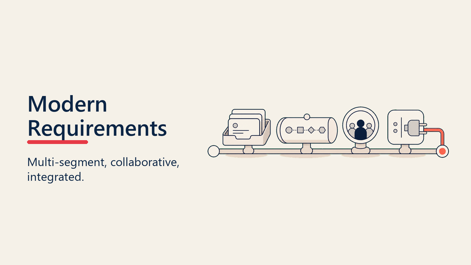 Modern pipeline requirements shown as connected product, segment, collaboration, integration, and AI insight layers