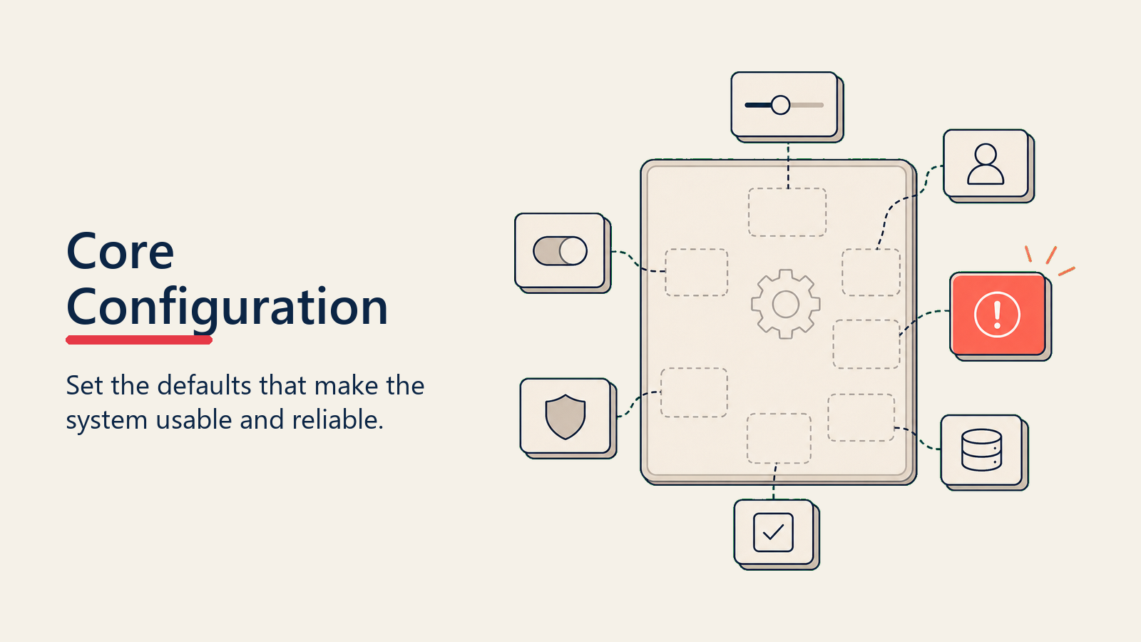 Core System Configuration shown as a simplified configuration console with switches and process modules but no text